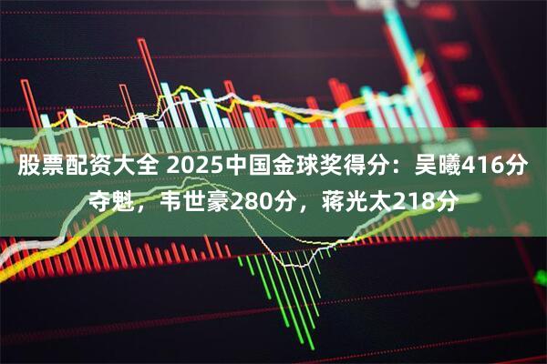 股票配资大全 2025中国金球奖得分：吴曦416分夺魁，韦世豪280分，蒋光太218分